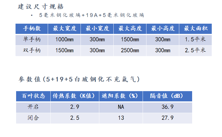 微信图片_20220721103933.png